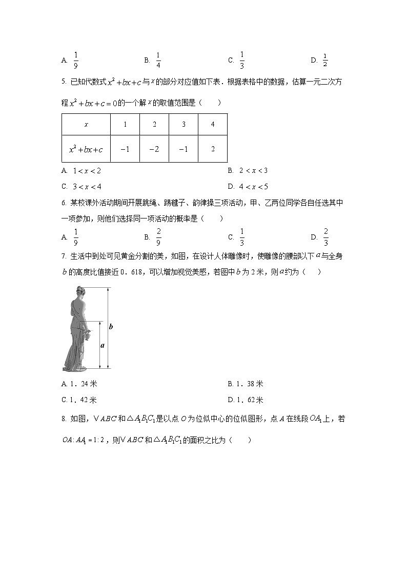福建省宁德市霞浦县2025-2026学年九年级上学期期中卷数学试卷(学生版)第2页