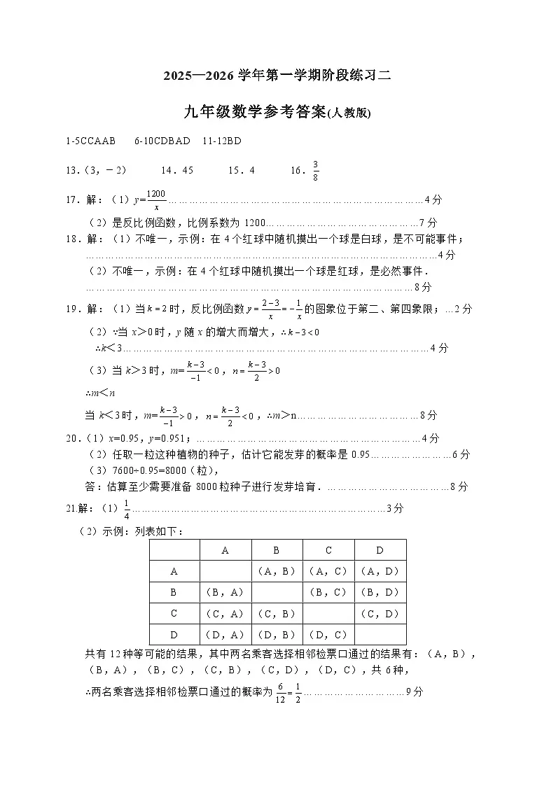 九年级数学参考答案(人教版)第1页