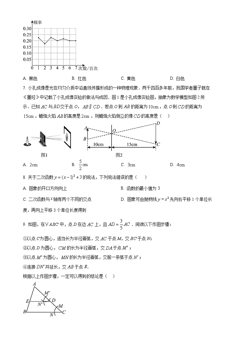 福建省泉州台商投资区上学期九年级数学期末试卷(原卷版)-A4第2页