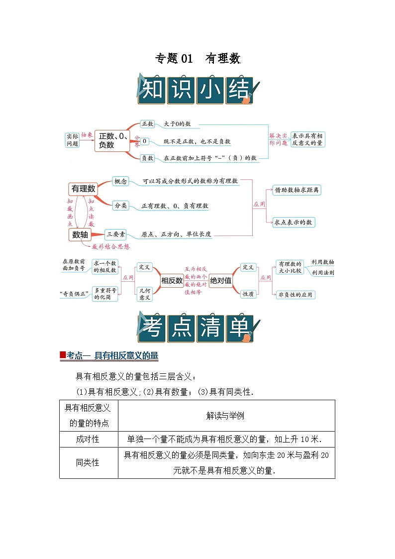 专题01 有理数 (word)2025-2026学年七年级上初中数学期末复习学案知识点+习题(原卷版)第1页