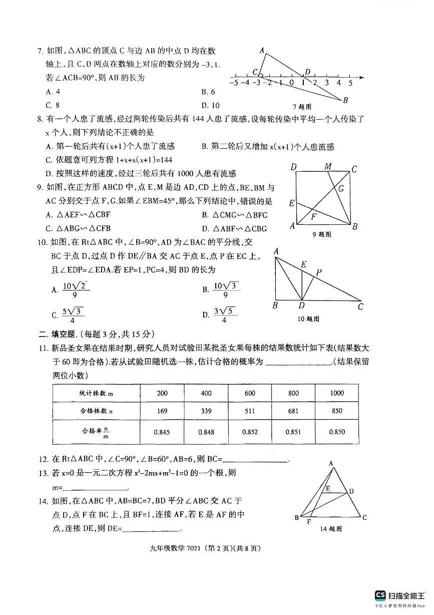 河南省南阳市唐河县2025-2026学年九年级上学期12月月考数学试题第2页