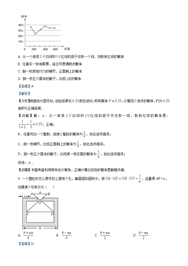 福建省漳州市台商投资区交通中学上学期期中教学质量检测九年级数学试卷(解析版)-A4第3页
