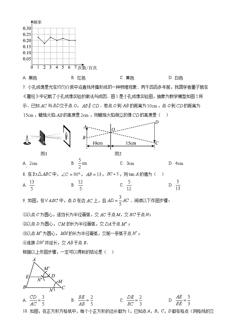 福建省泉州市2024--2025学年九年级上学期期末教学质量监测数学试卷(原卷版)-A4第2页
