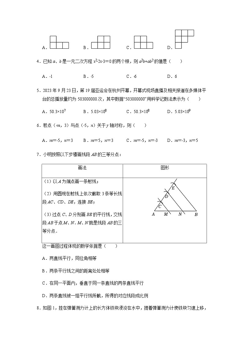 2024年中考数学(江苏常州)押题预测卷(含答案)第2页