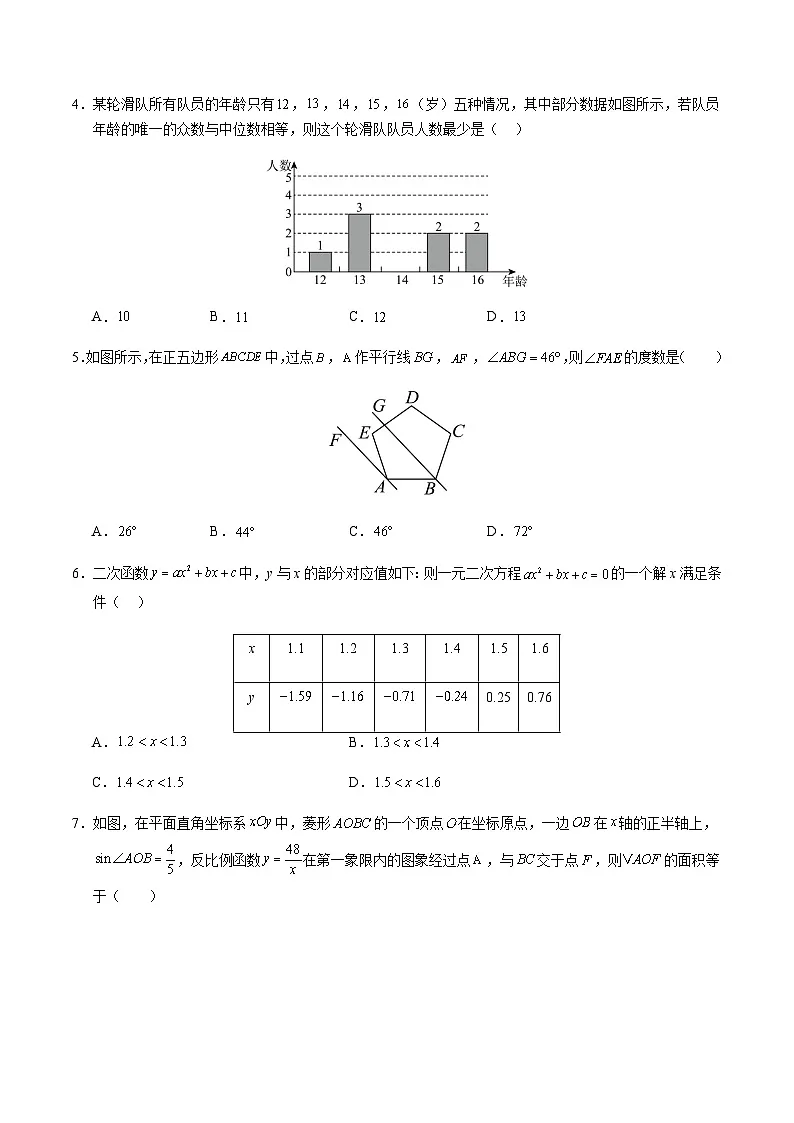 2024年中考数学(徐州)第一次模拟考试(含答案)第2页