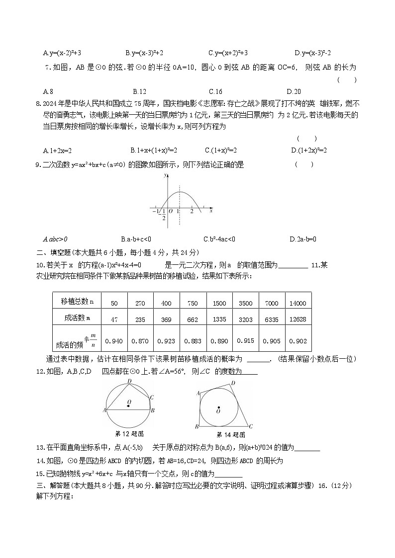 新疆维吾尔自治区阿克苏地区库车市2025届九年级上学期12月月考数学试卷(含答案)第2页