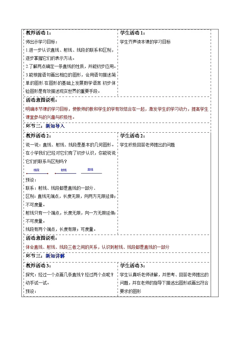 6.2.1 直线、射线、线段-教案-人教版(2024)七上第2页