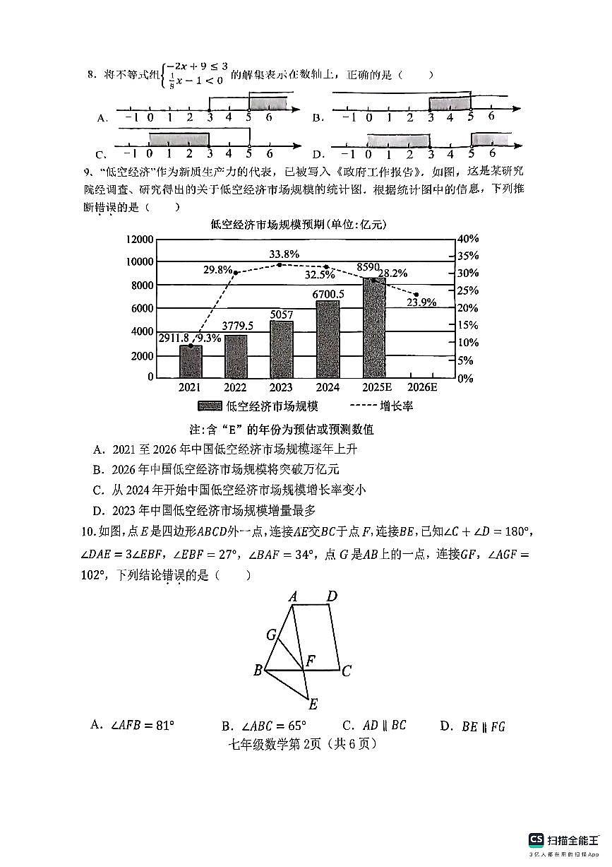 河北省邯郸市武安市矿山中学、伯延镇中学联考2024-2025学年七年级下学期7月期末考试数学试题第2页