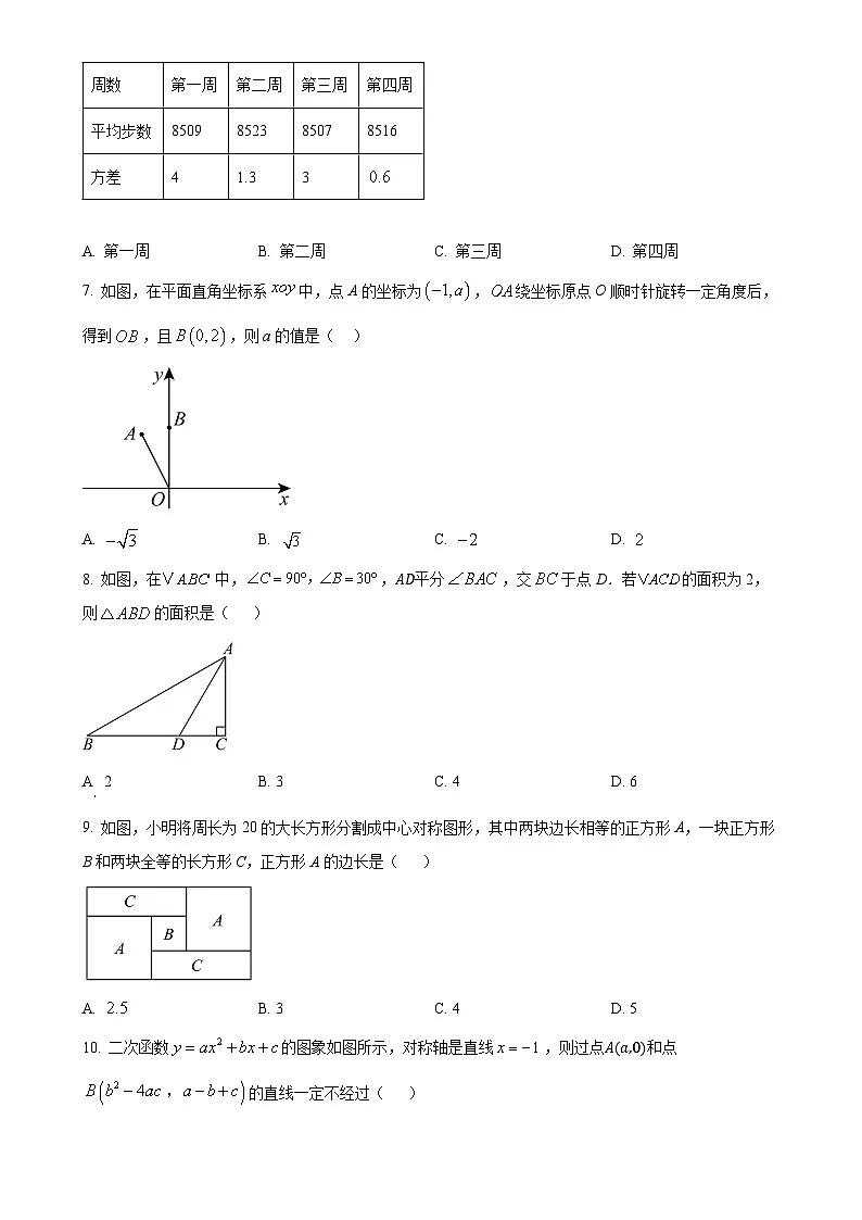 福建省南市建瓯市上学期九年级期中质量监测数学试题(原卷版)-A4第2页
