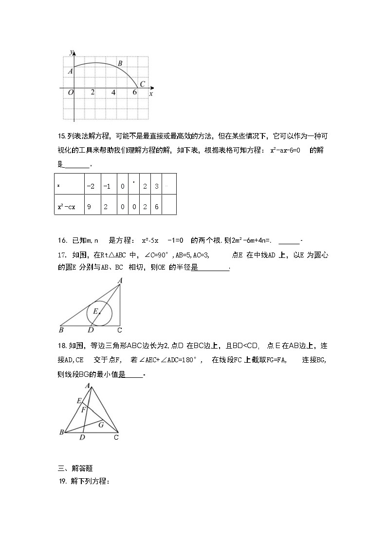 江苏省宿迁市宿豫区实验初级中学2025-2026学年九年级上学期第一次数学月考试卷第3页