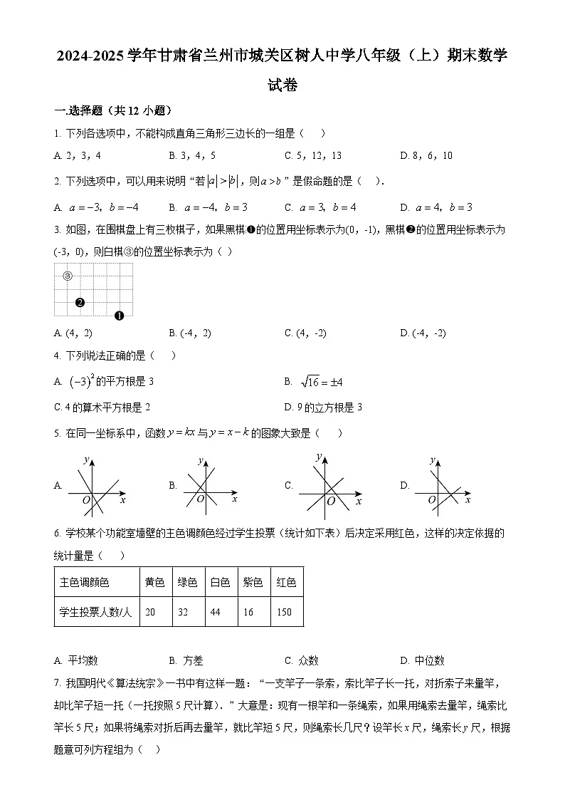 甘肃省兰州市城关区树人中学上学期八年级期末数学试卷(原卷版)-A4第1页