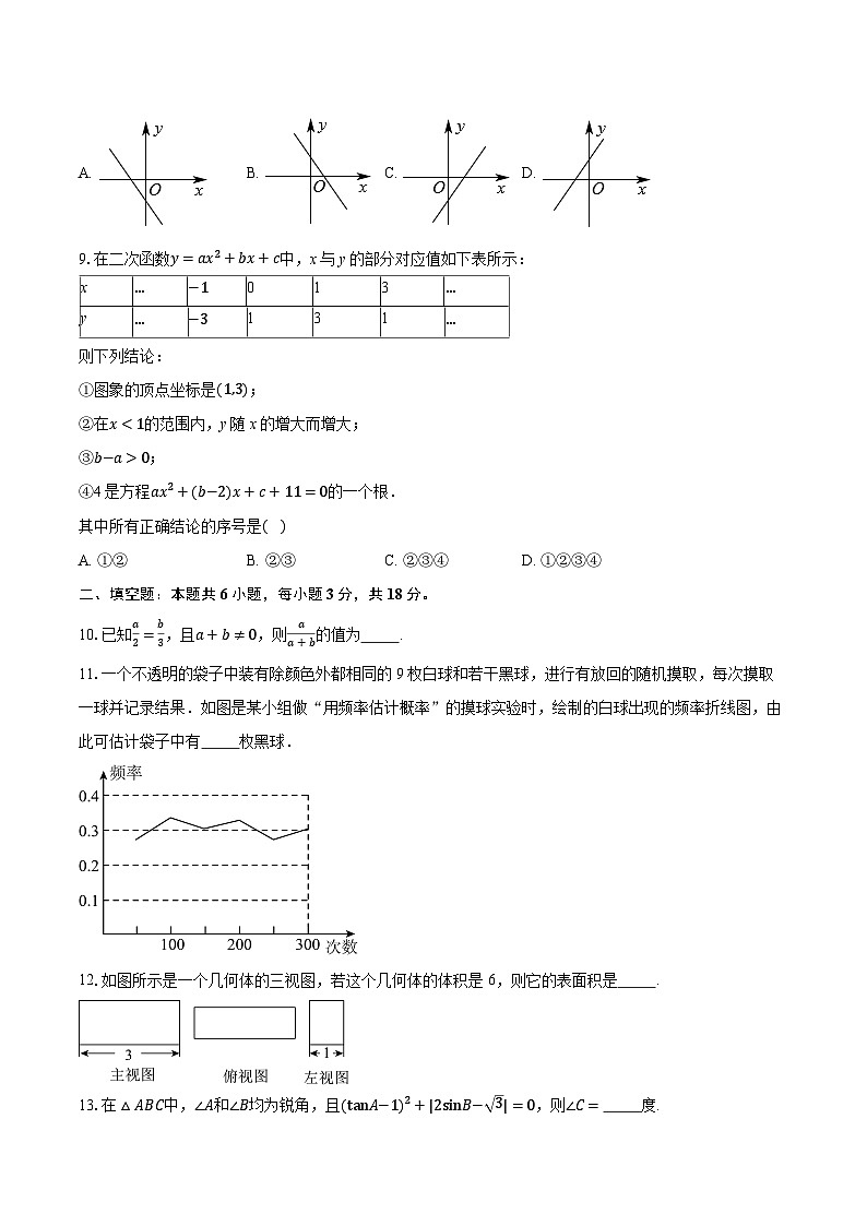 山东省青岛市崂山区育才学校2025-2026学年九年级上学期1月月考数学试卷(含答案+解析)第3页