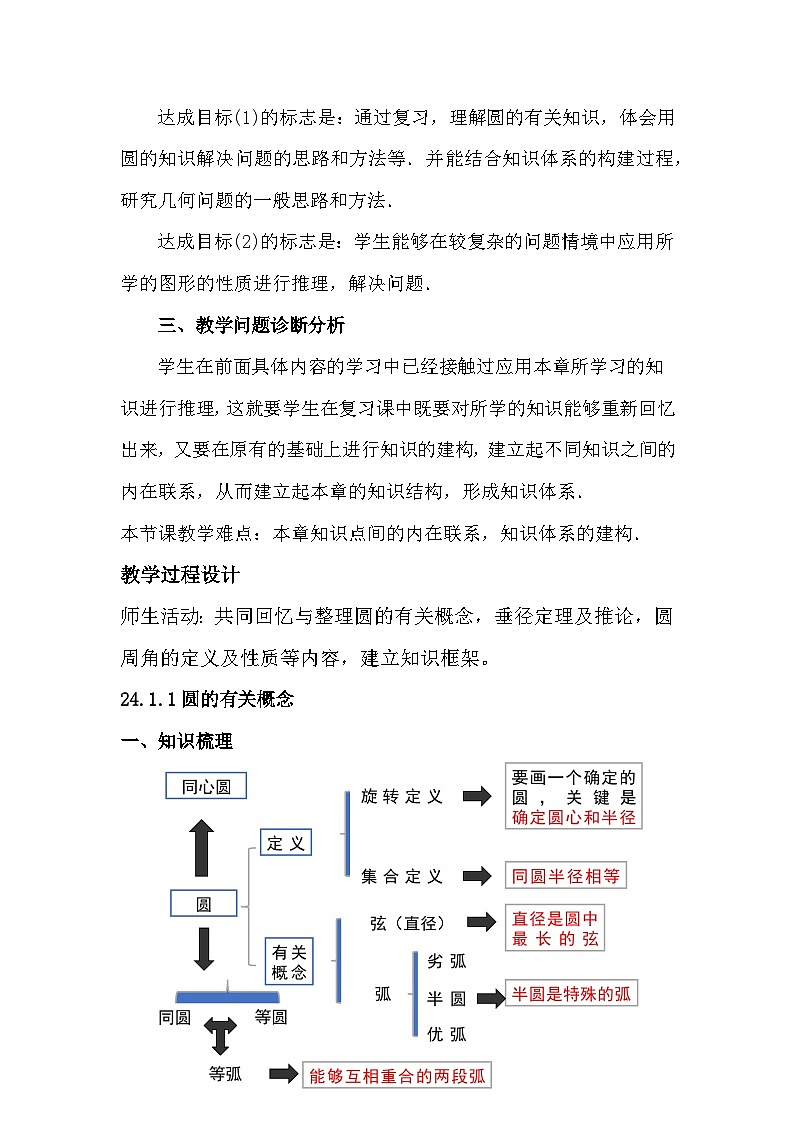 人教版初中数学九年级上册 24.1 圆的性质(1)教学设计第2页