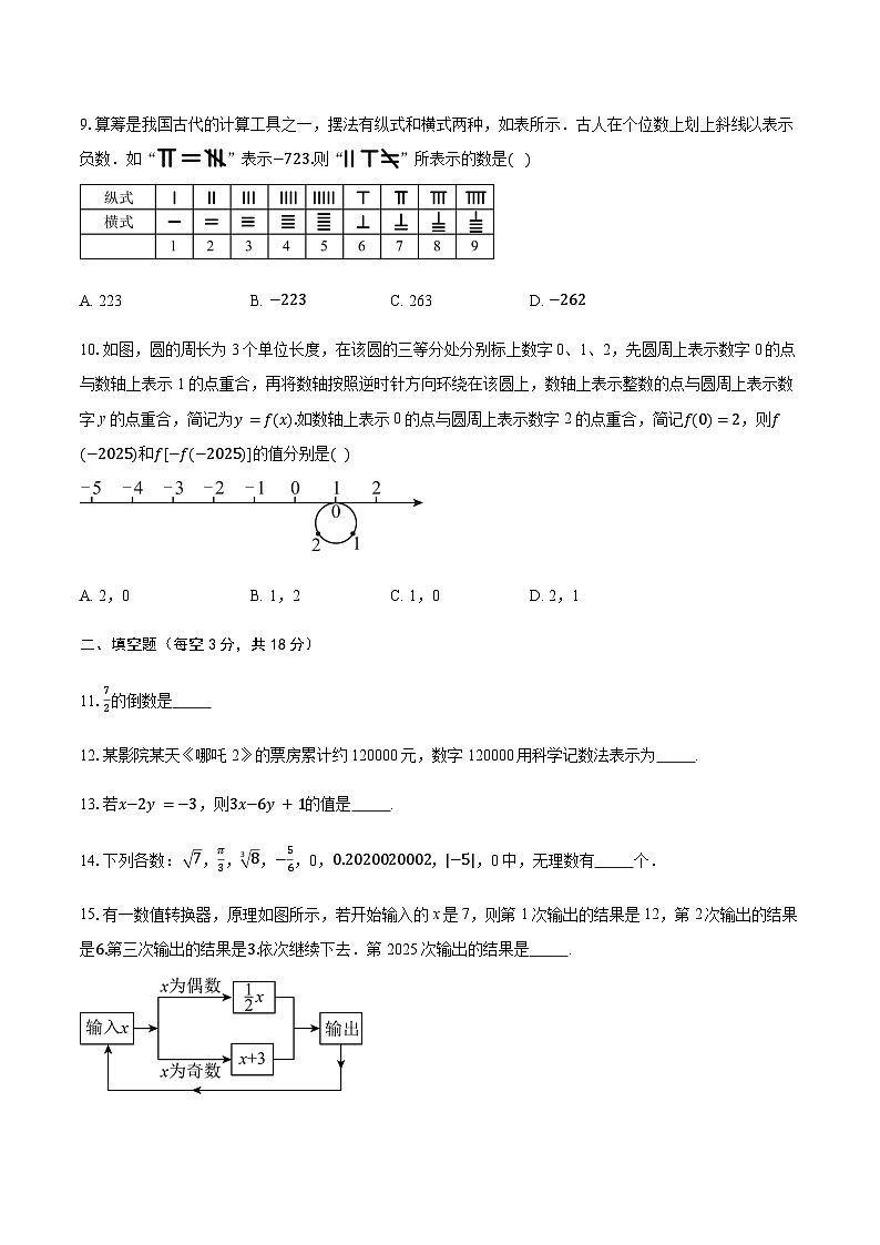 云南省昭通市威信县石坎中学2025-2026学年上学期七年级数学期中试卷(含答案)第2页