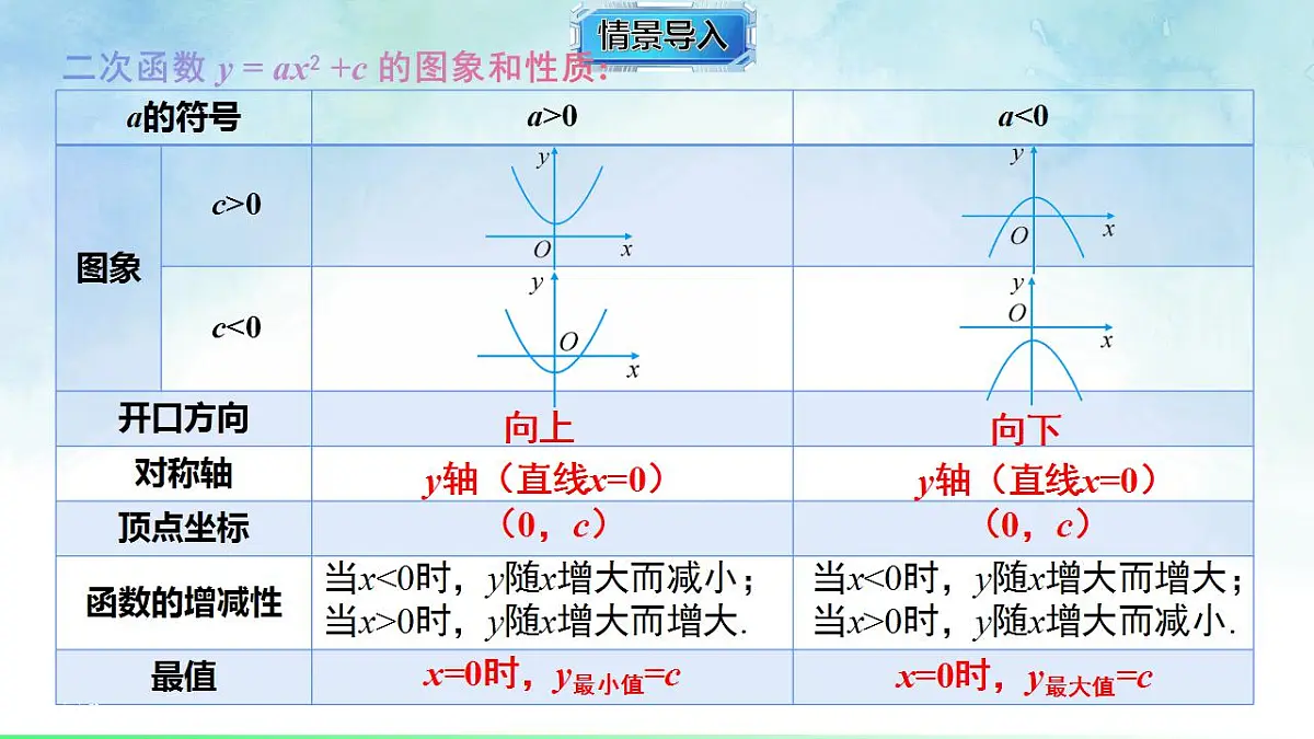 17839247第2页