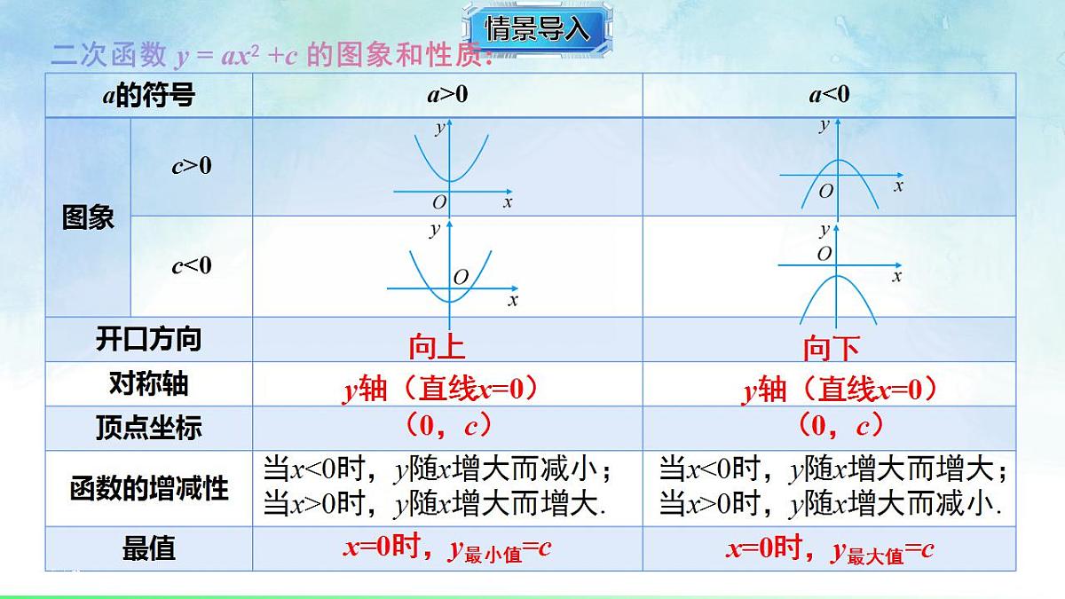 17839247第2页