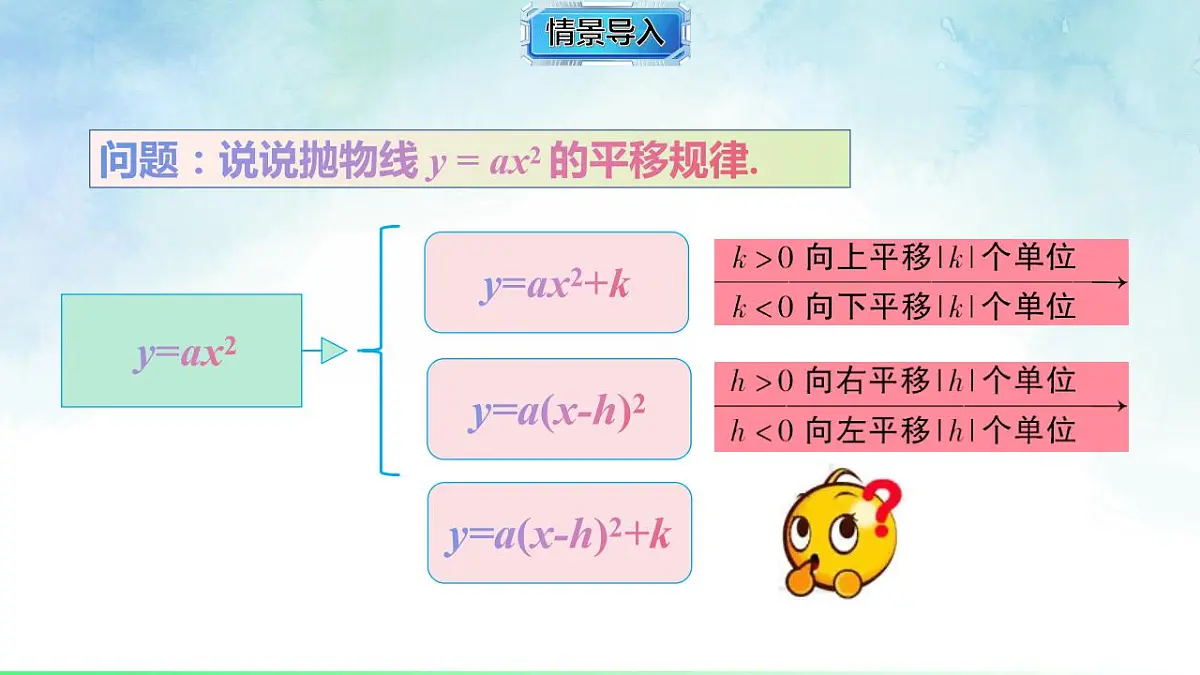 17839248第2页