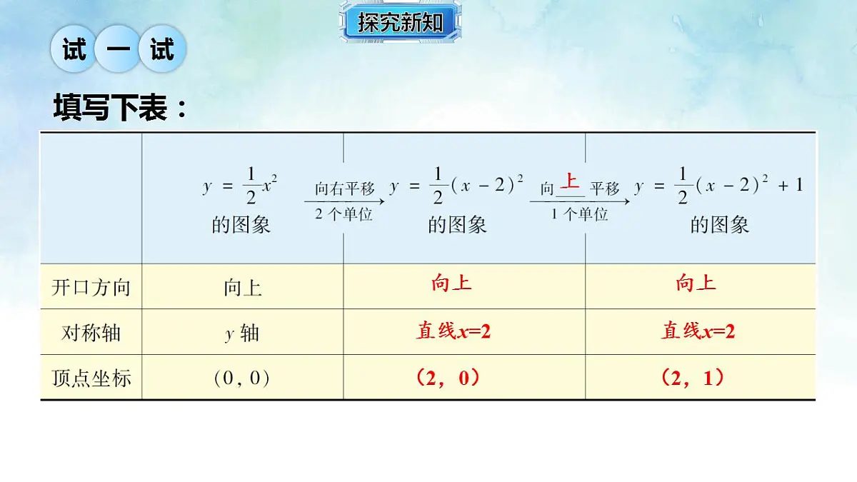 17839248第6页