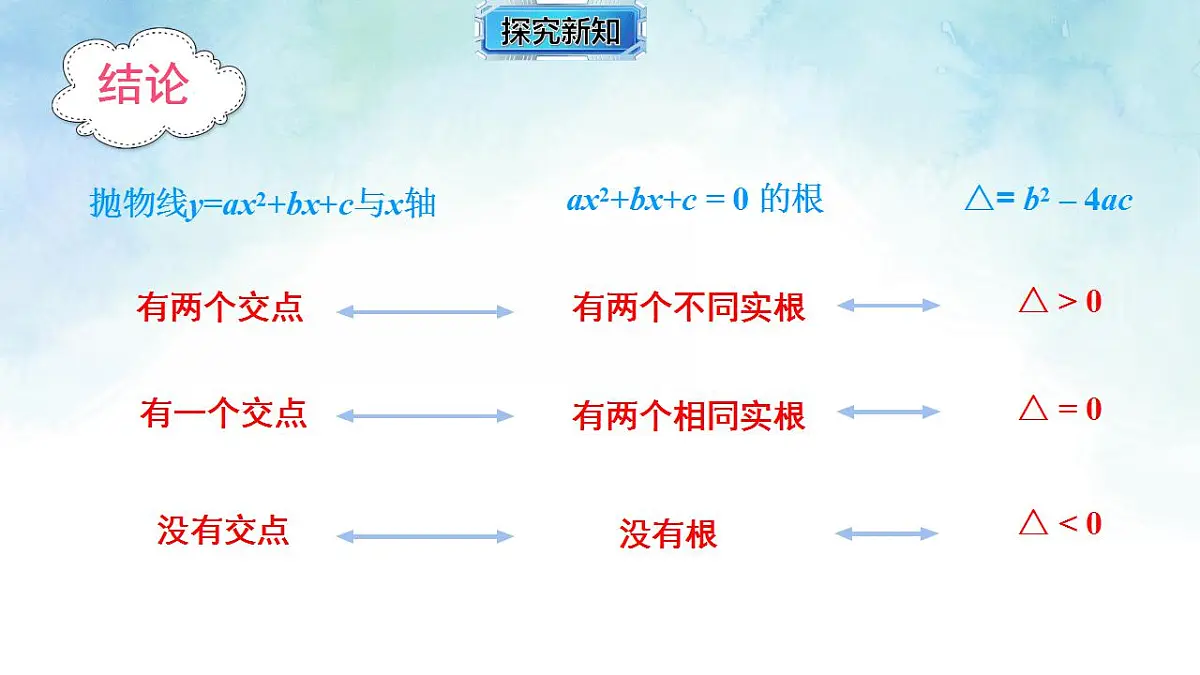 17839251第5页
