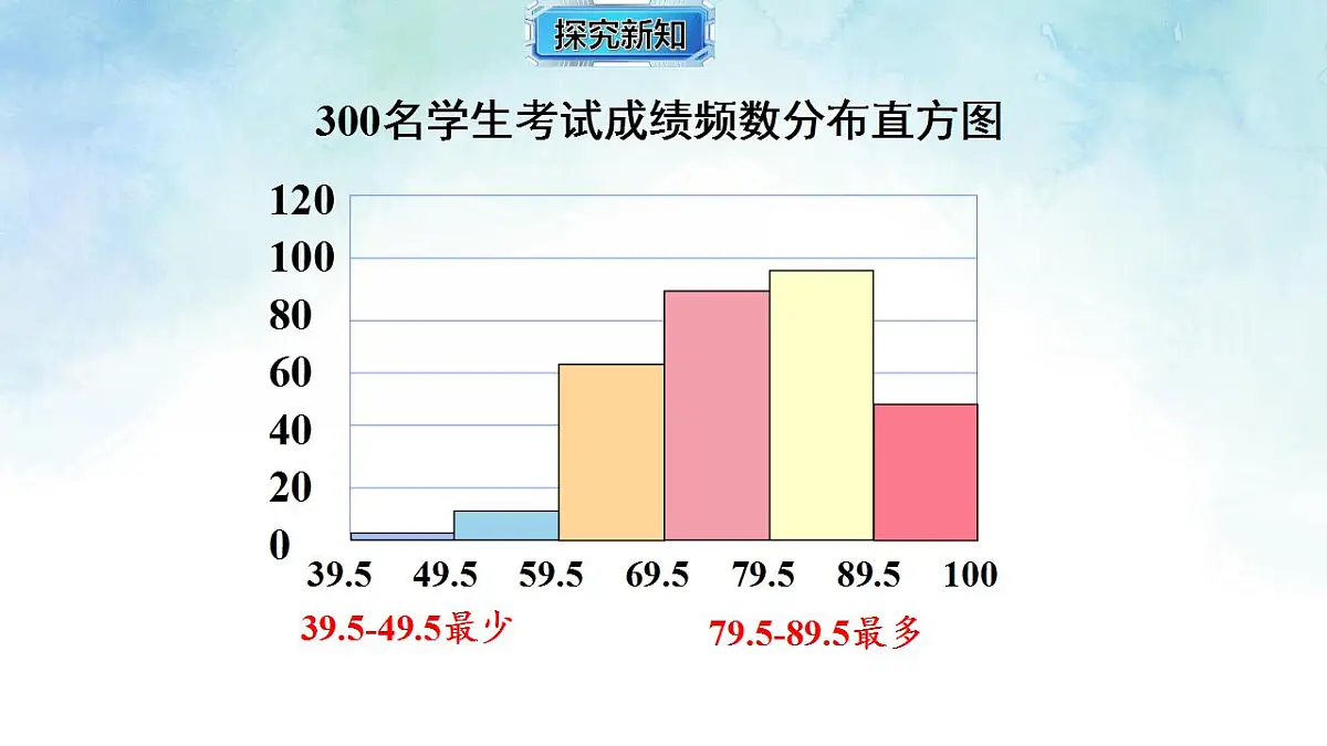 17839261第5页