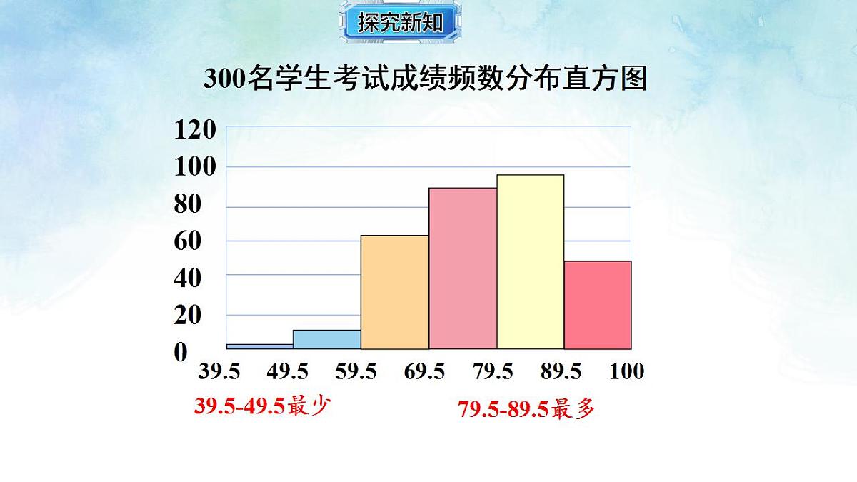 17839261第5页