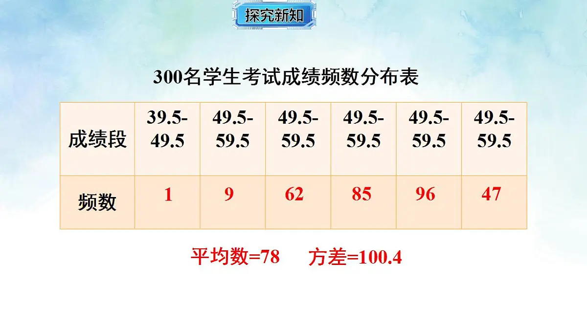 17839261第6页