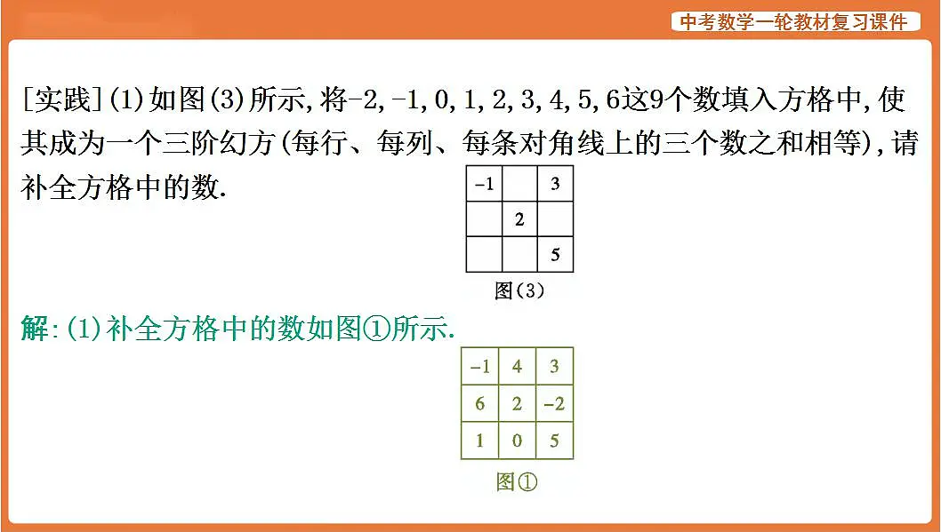 17839832第3页