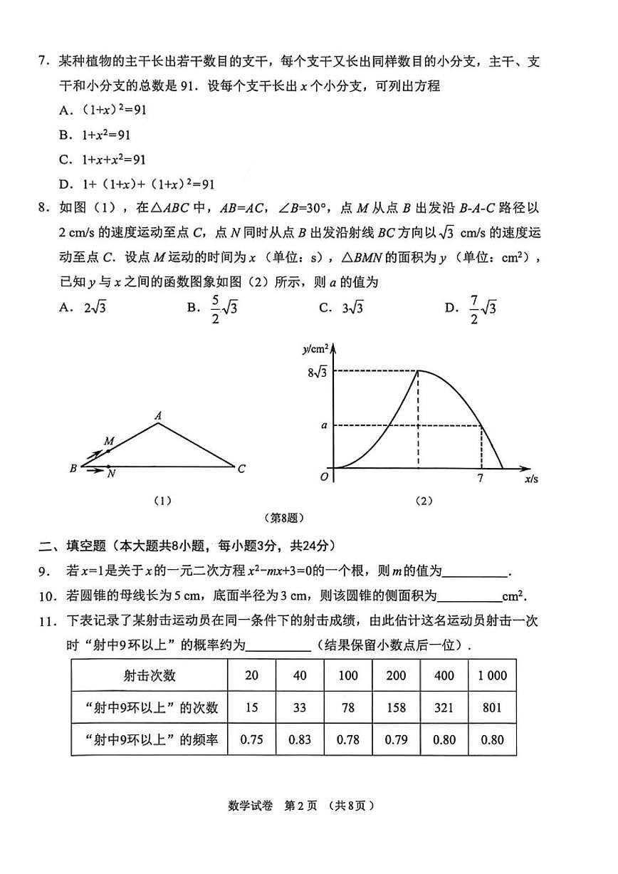 2026年黑龙江省绥化市九年级学业水平考试数学试题(有答案)第2页