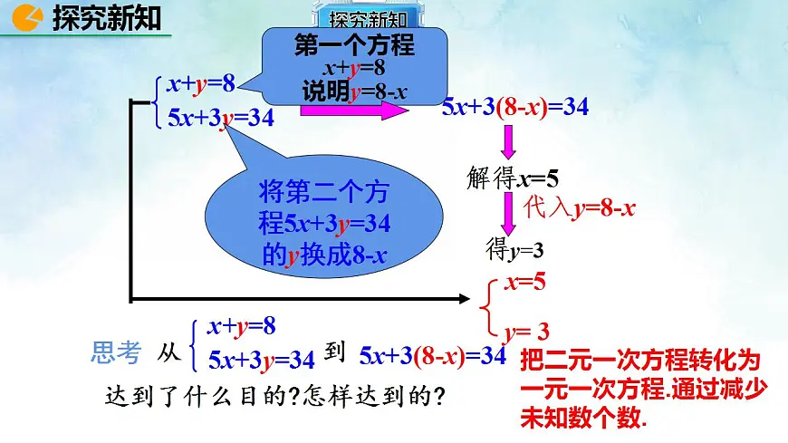 17843005第8页