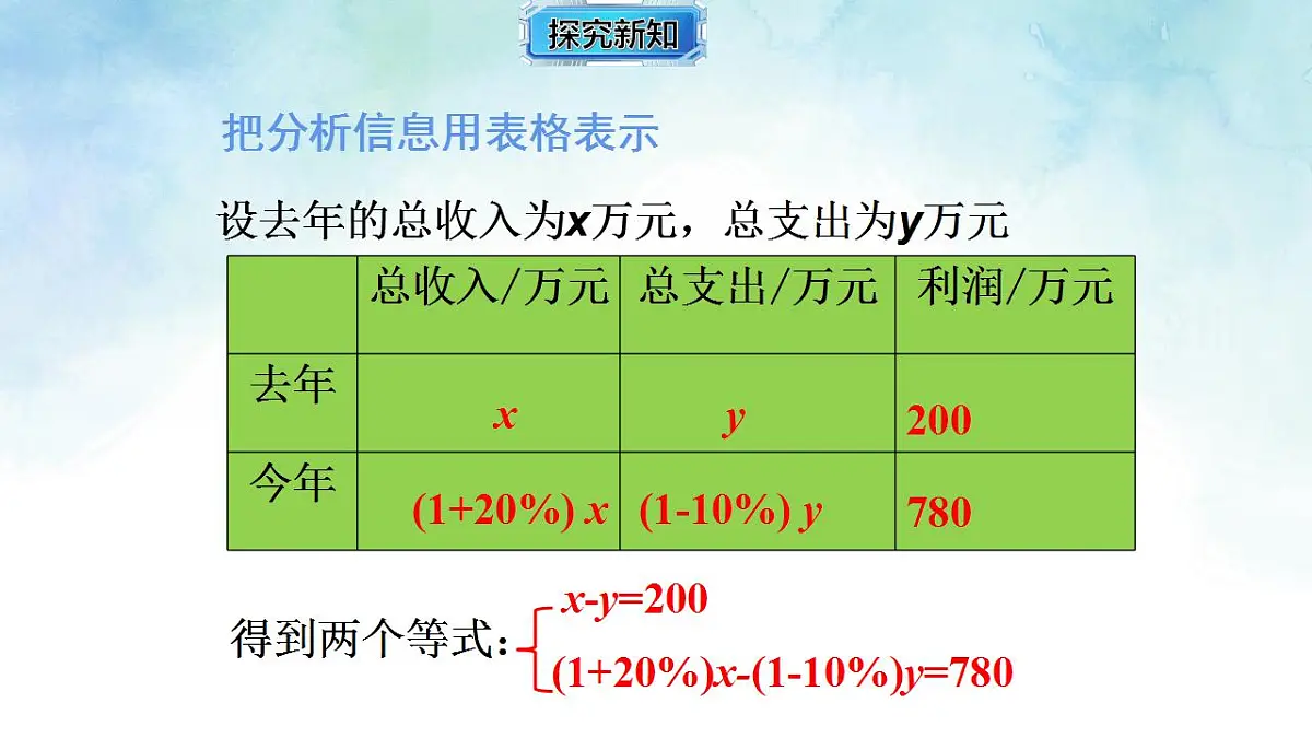 17843007第7页