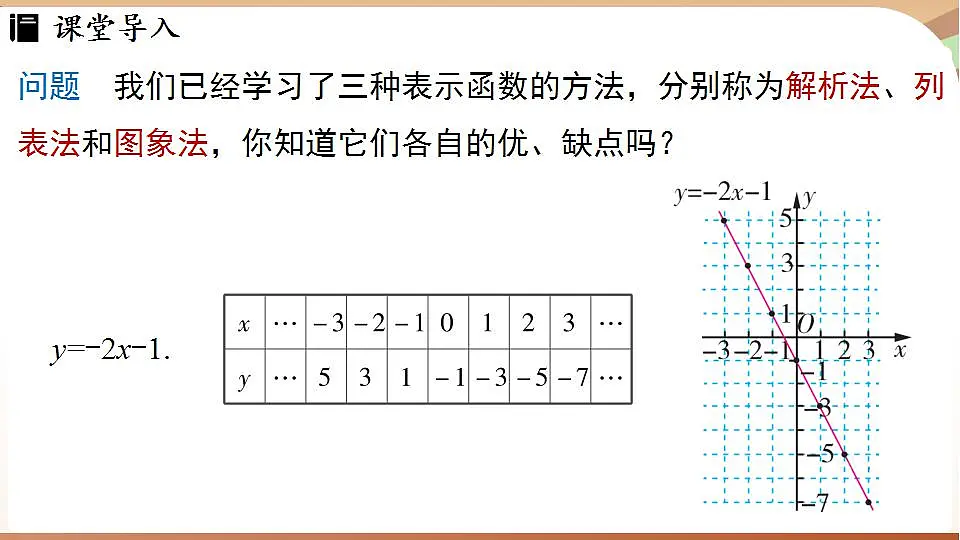 17843553第3页