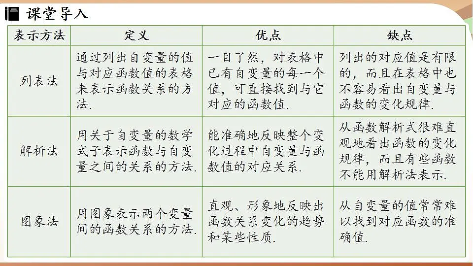 17843553第4页