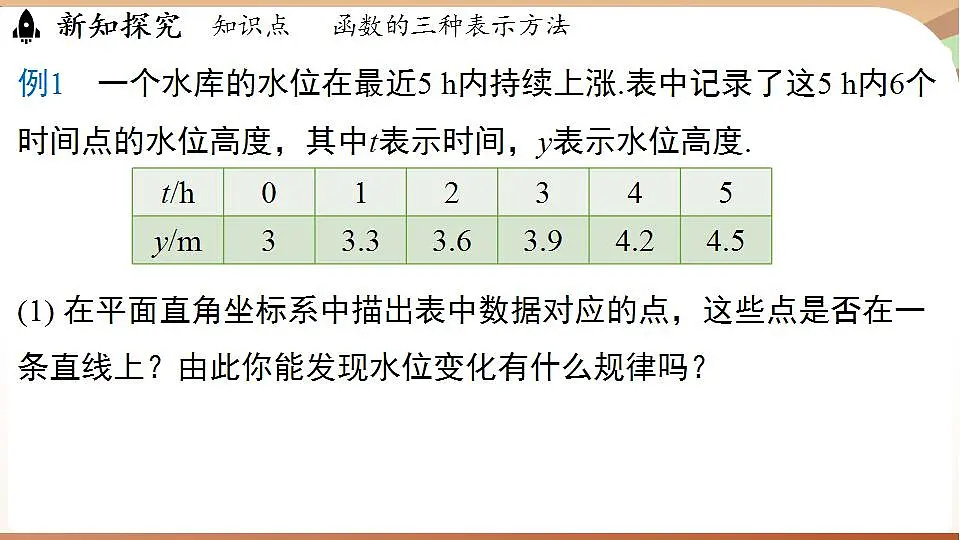 17843553第5页