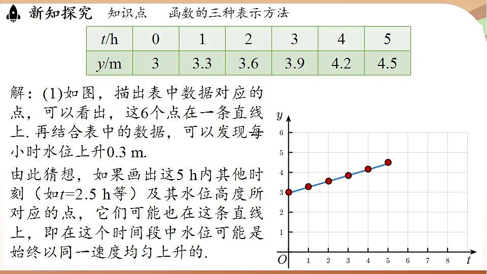 17843553第6页