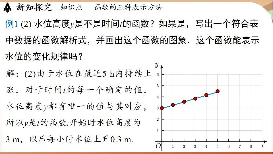17843553第7页