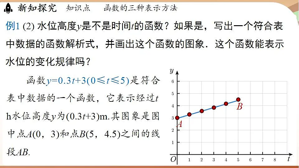 17843553第8页