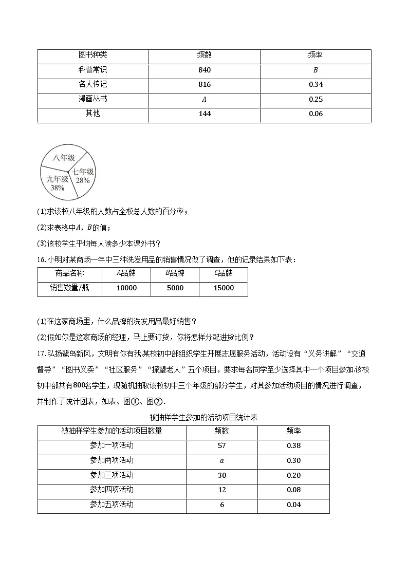 7.3频数和频率-同步训练 -2024-2025学年苏科版八年级数学下册(含答案+解析)第3页