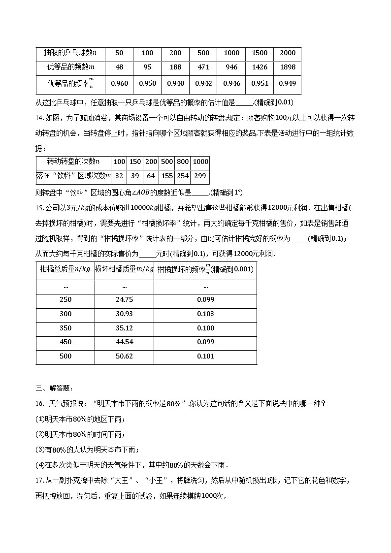 8.3 频率与概率-同步训练 -2024-2025学年苏科版八年级数学下册(含答案+解析)第3页