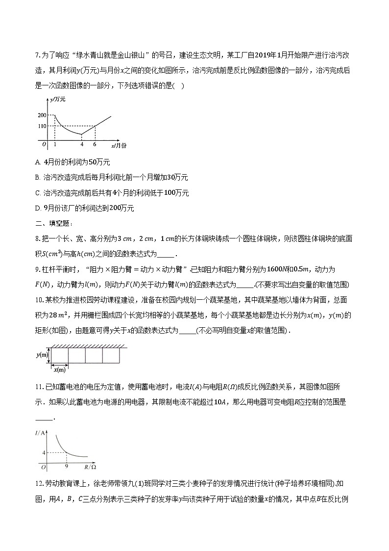 11.3 用反比例函数解决问题-同步训练 -2024-2025学年苏科版八年级数学下册(含答案+解析)第2页