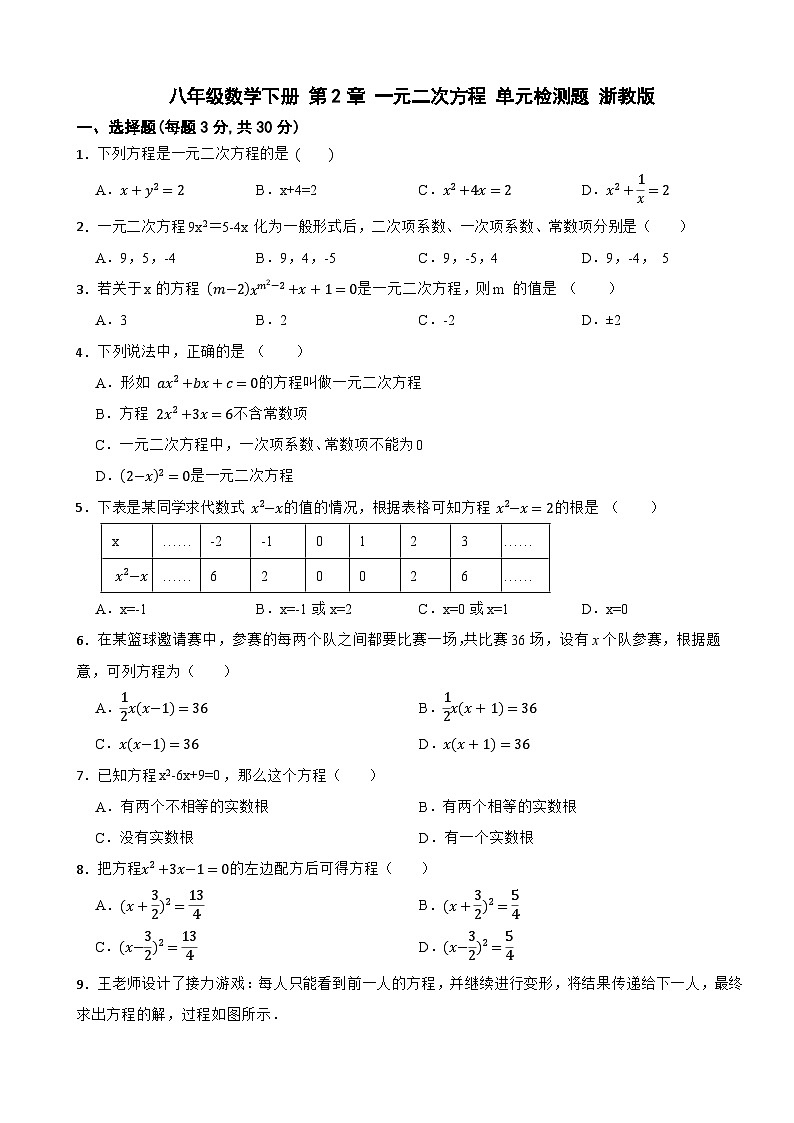 八年级数学下册 第2章 一元二次方程 单元检测题 浙教版(含解析)第1页