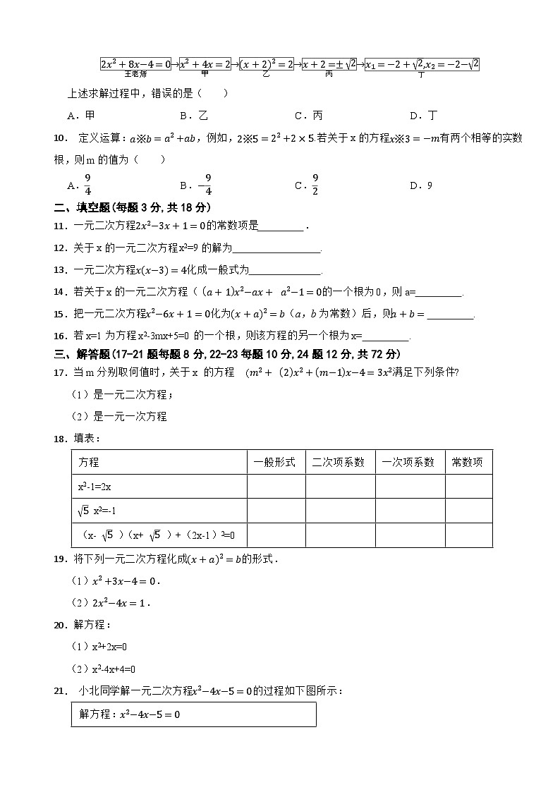 八年级数学下册 第2章 一元二次方程 单元检测题 浙教版(含解析)第2页