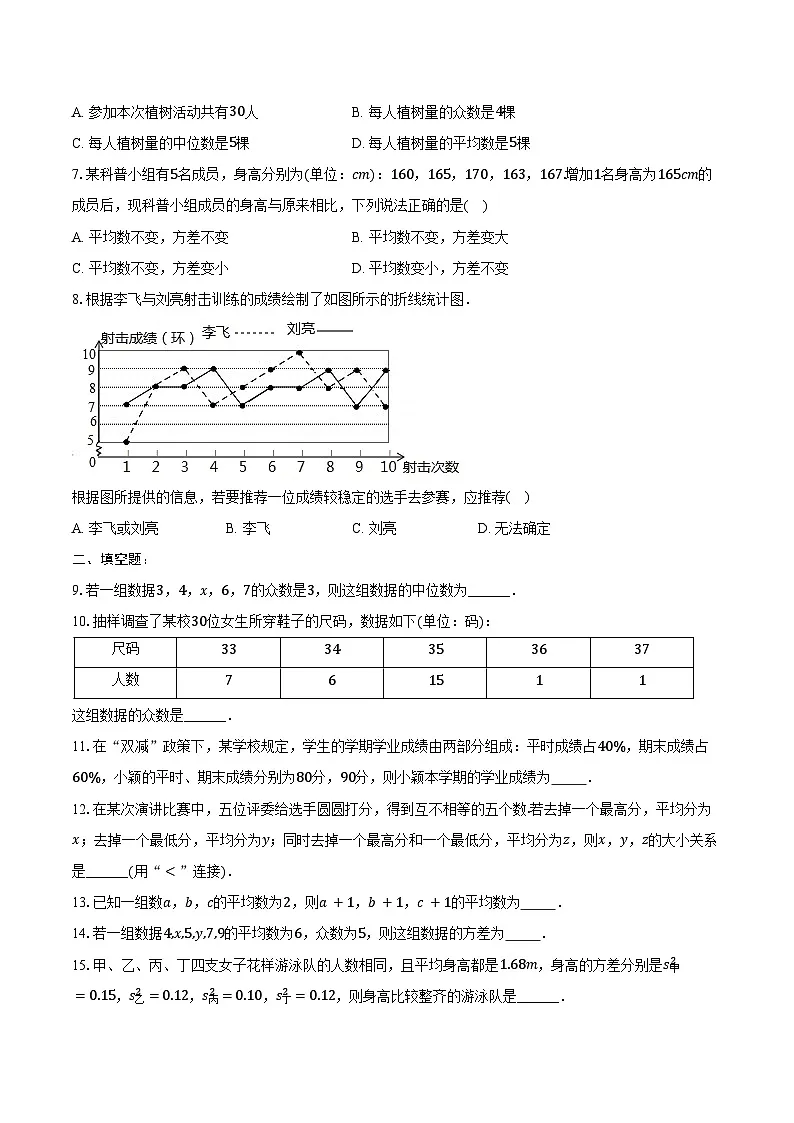 第二十章数据的分析-单元复习题2024-2025学年人教版数学八年级下册(含答案+解析)第2页