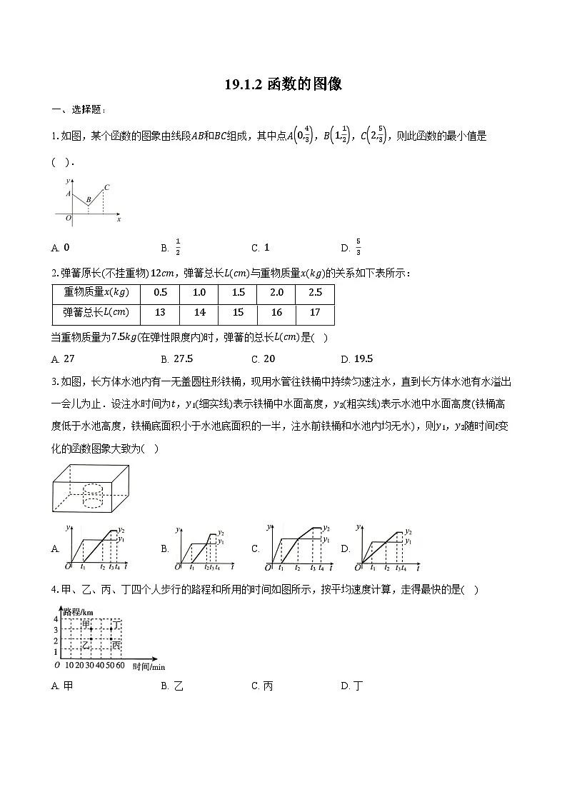 19.1.2 函数的图像-同步训练2024-2025学年人教版八年级数学下册(含答案+解析)第1页