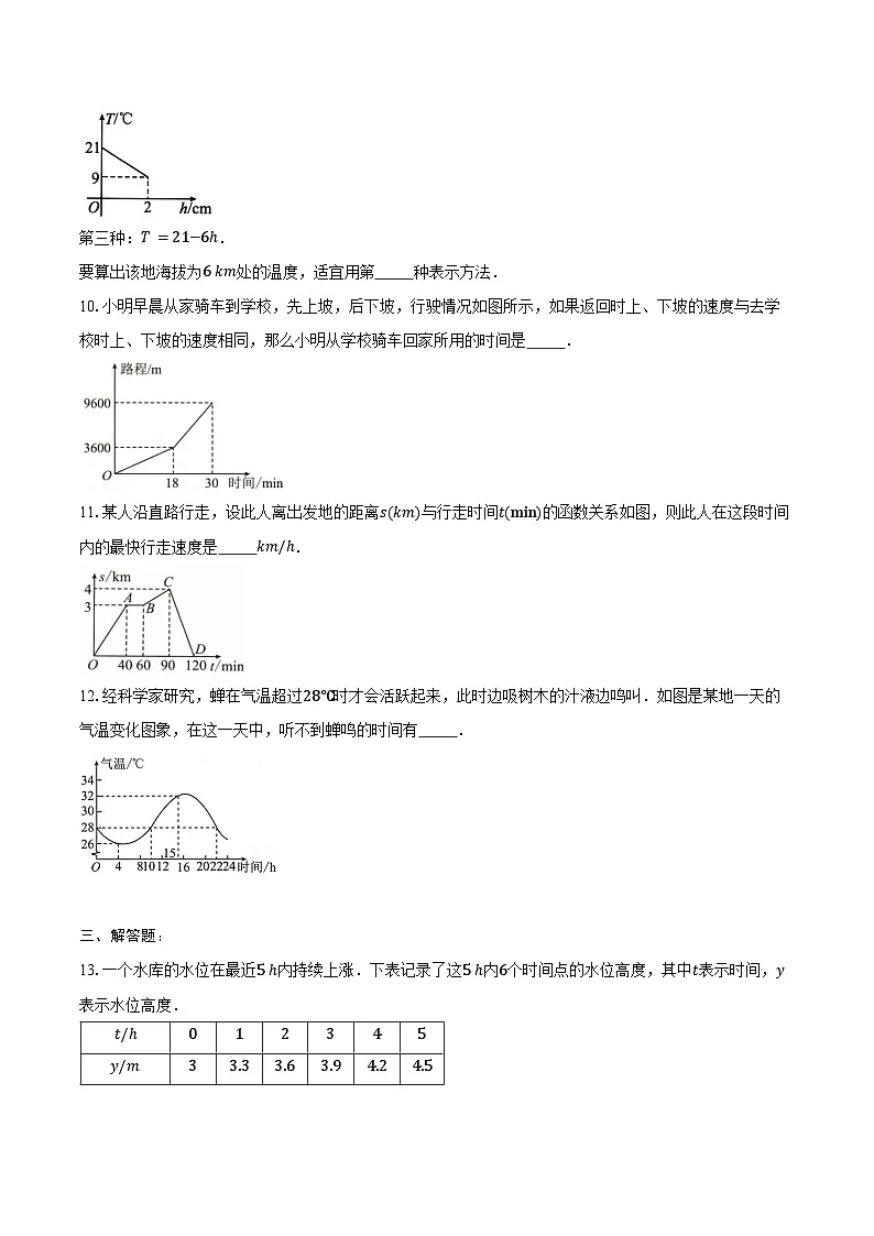19.1.2 函数的图像-同步训练2024-2025学年人教版八年级数学下册(含答案+解析)第3页