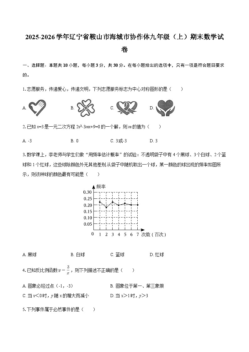2025-2026学年辽宁省鞍山市海城市协作体九年级(上)期末数学试卷(含答案)第1页