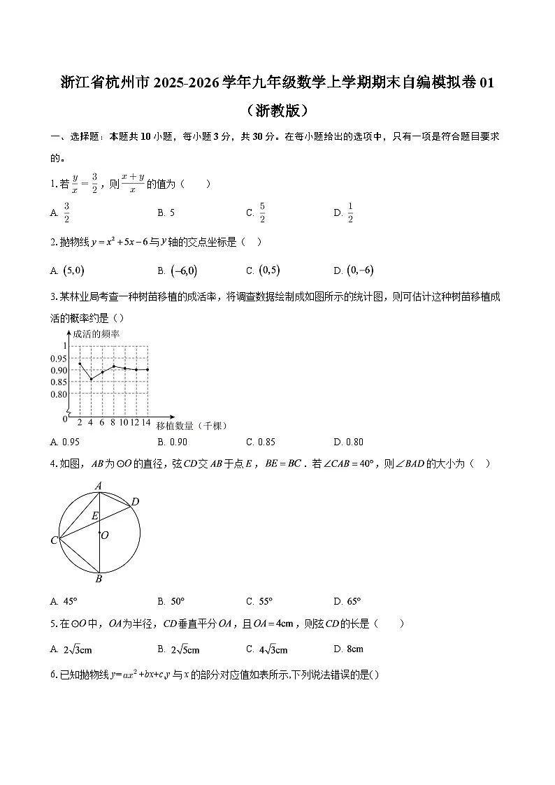浙江省杭州市2025-2026学年九年级数学上学期期末自编模拟卷01(浙教版)-自定义类型第1页