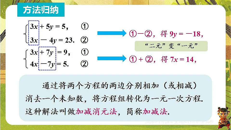 17868386第6页