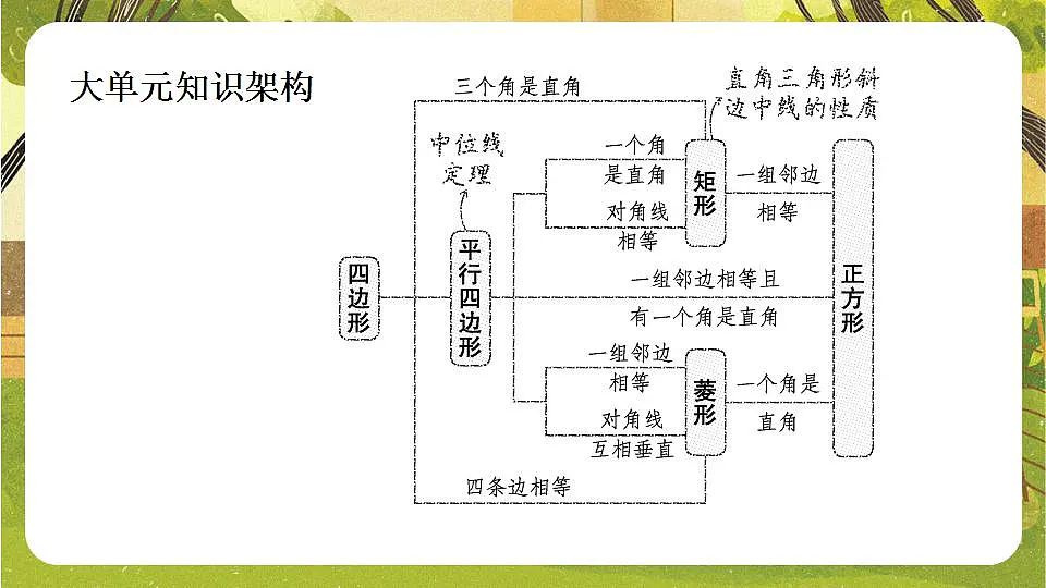 17868447第2页