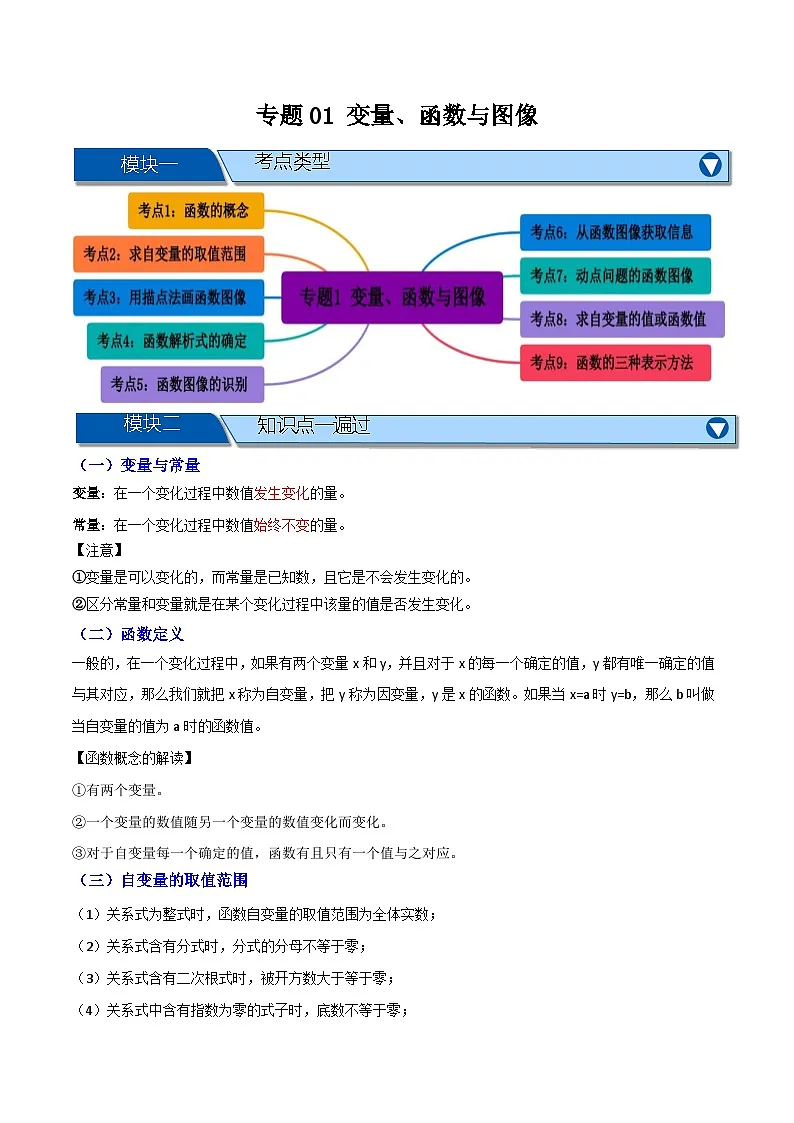 专题01 变量、函数与图像【知识串讲+九大考点】(原卷版)第1页