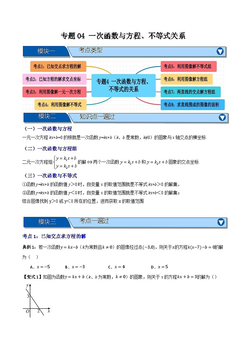 专题04 一次函数与方程不等式关系【知识串讲+八大考点】(原卷版)第1页